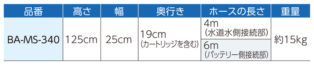 精製水製造装置 / 補水用ポンプ